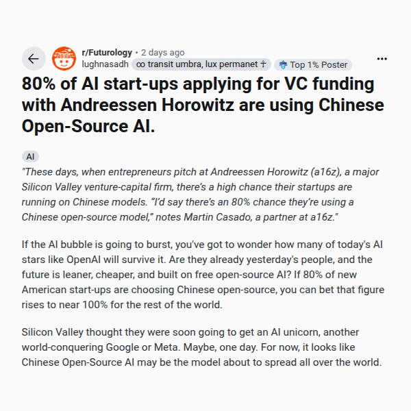 Startups are using Chinese open-source models
